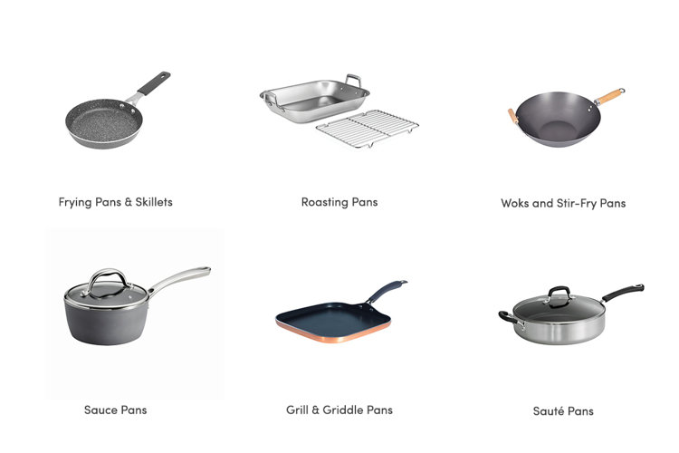 Pots And Pans Meaning In English